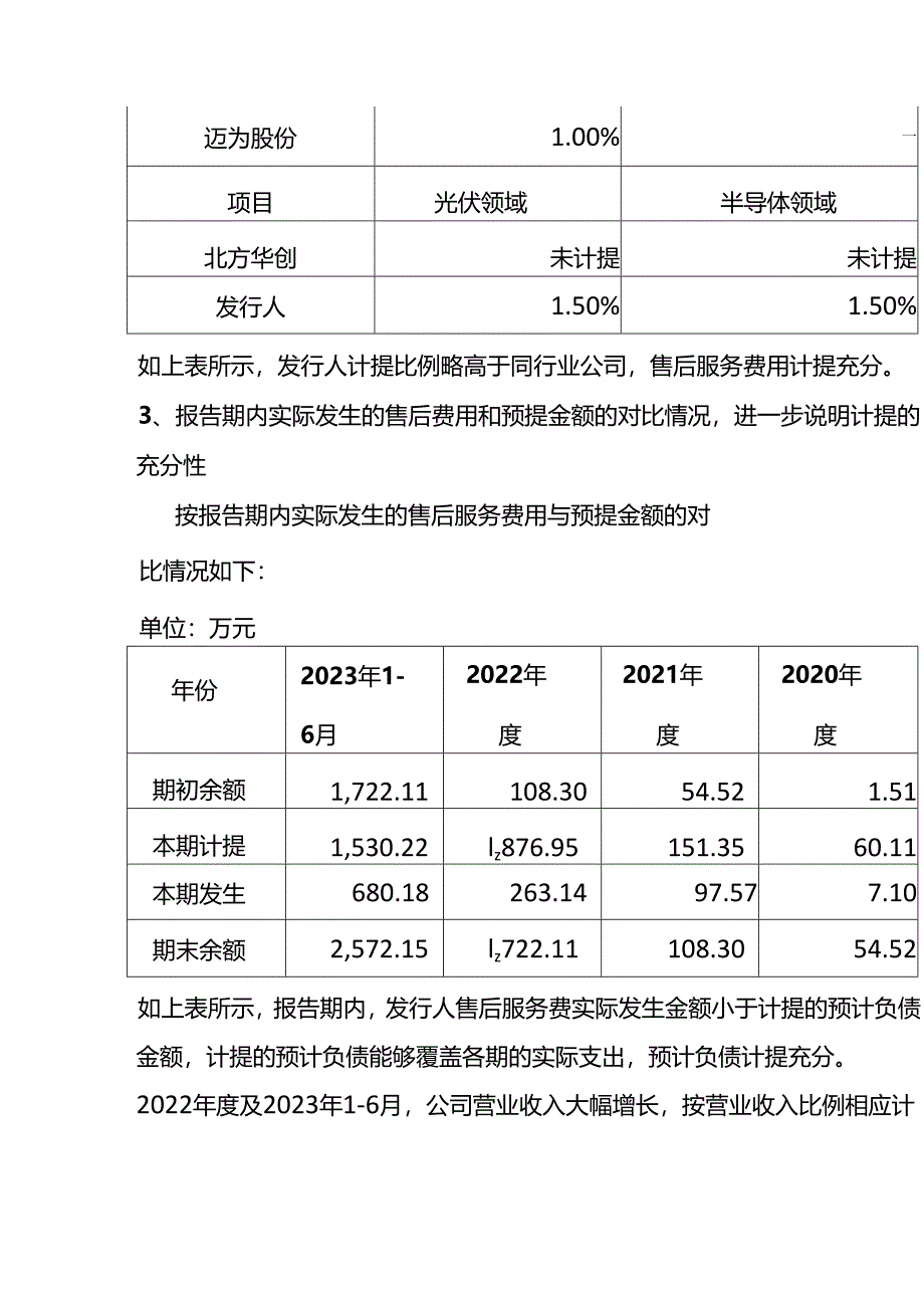 售后服务费用的会计处理.docx_第2页