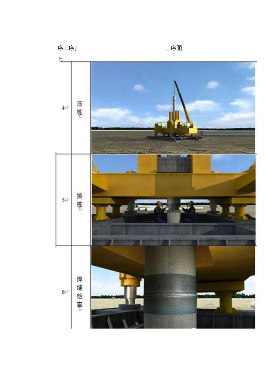 土建工程施工方案.docx_第3页