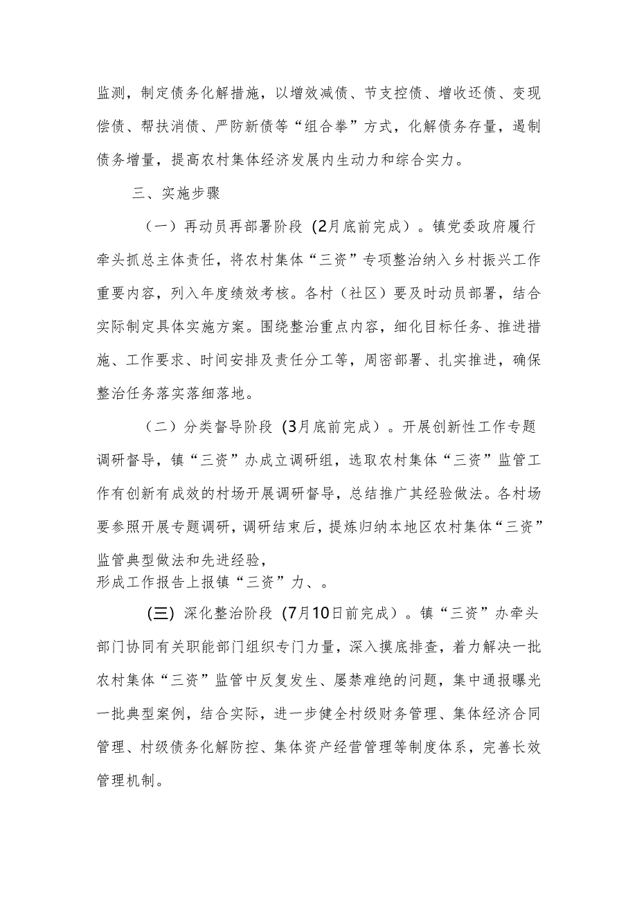 XX镇深化农村集体“三资”管理突出问题整治工作实施方案.docx_第3页