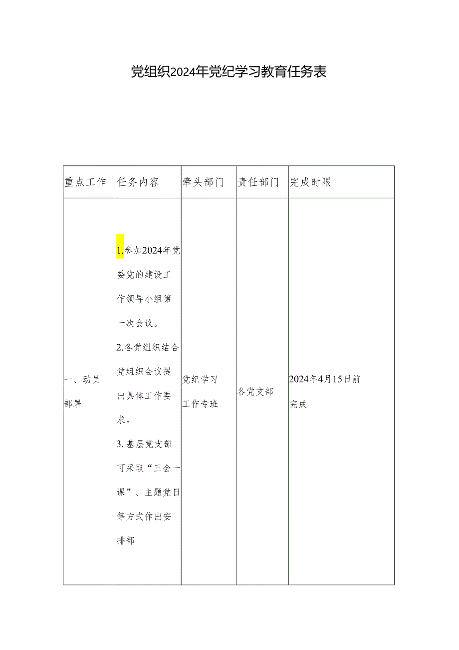 党组织2024年党纪学习教育任务表.docx_第1页