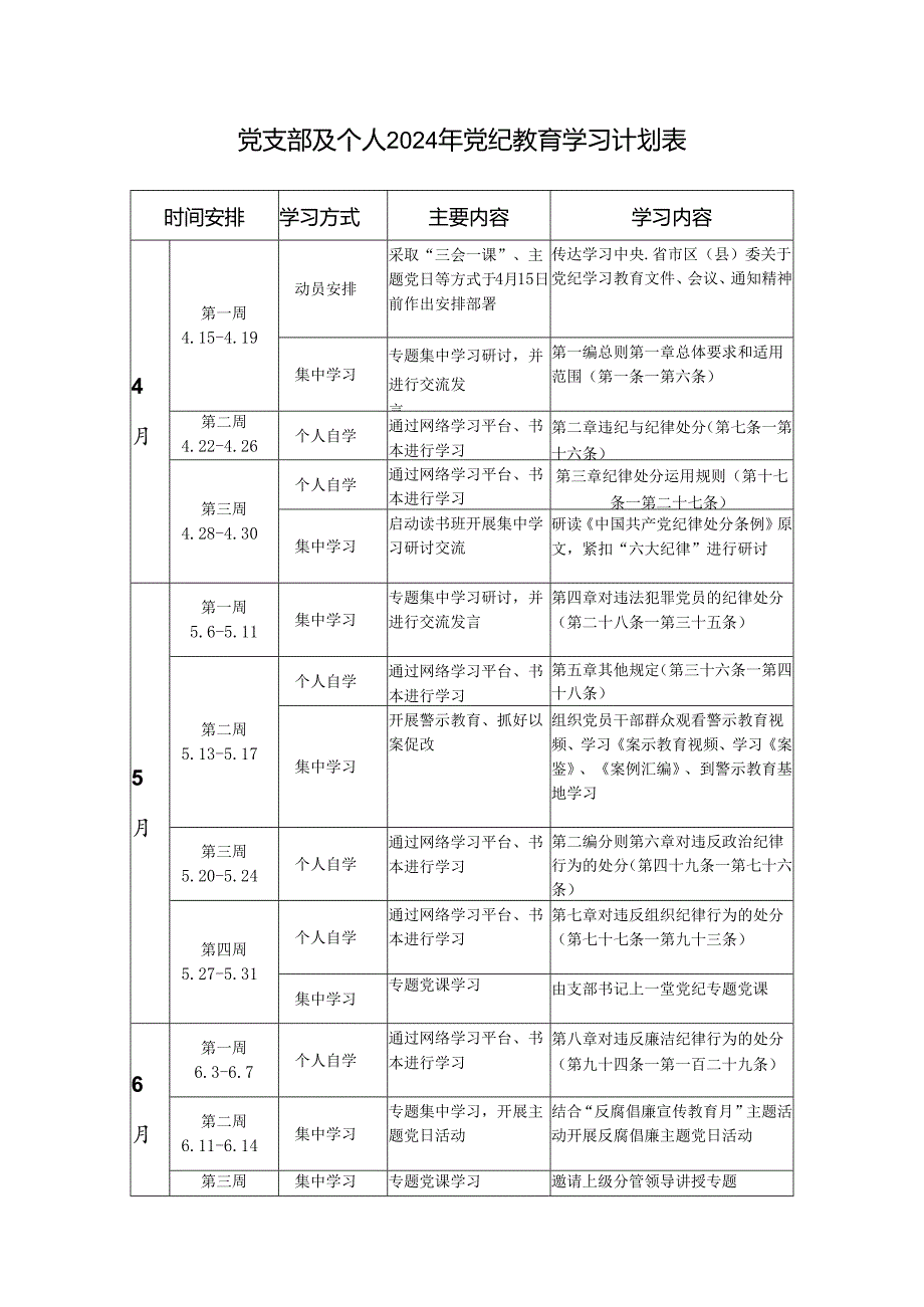 2024年党支部及个人开展党纪教育学习计划表格.docx_第1页