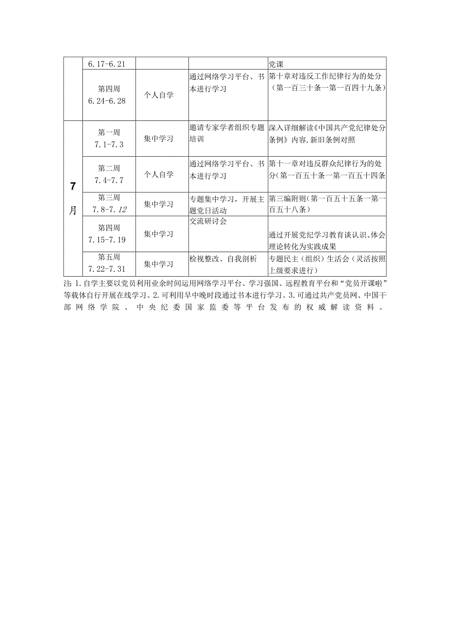 2024年党支部及个人开展党纪教育学习计划表格.docx_第2页