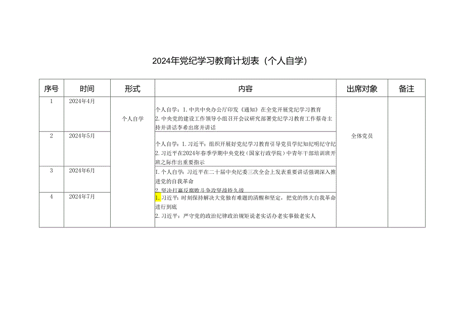 2024年党支部及个人开展党纪教育学习计划表格.docx_第3页