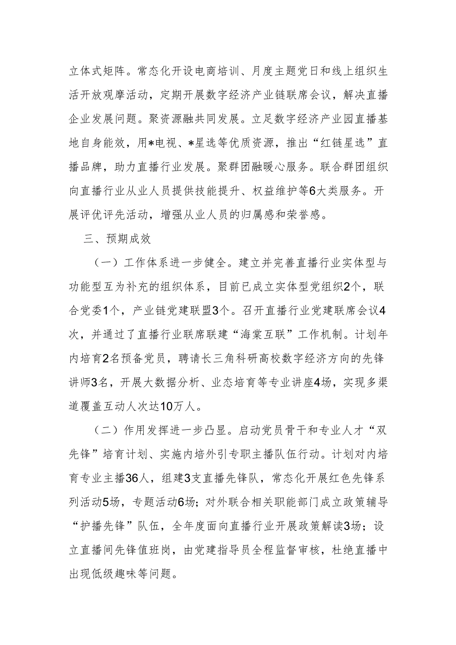 党建项目创新汇报材料：推出直播行业党建“三个一”高新模式 助力高质量发展.docx_第3页