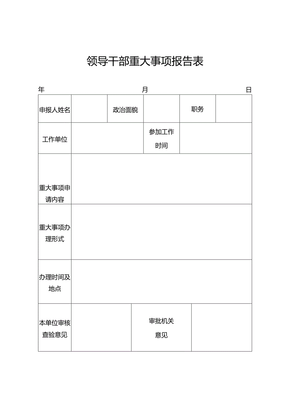 领导干部重大事项报告表.docx_第1页