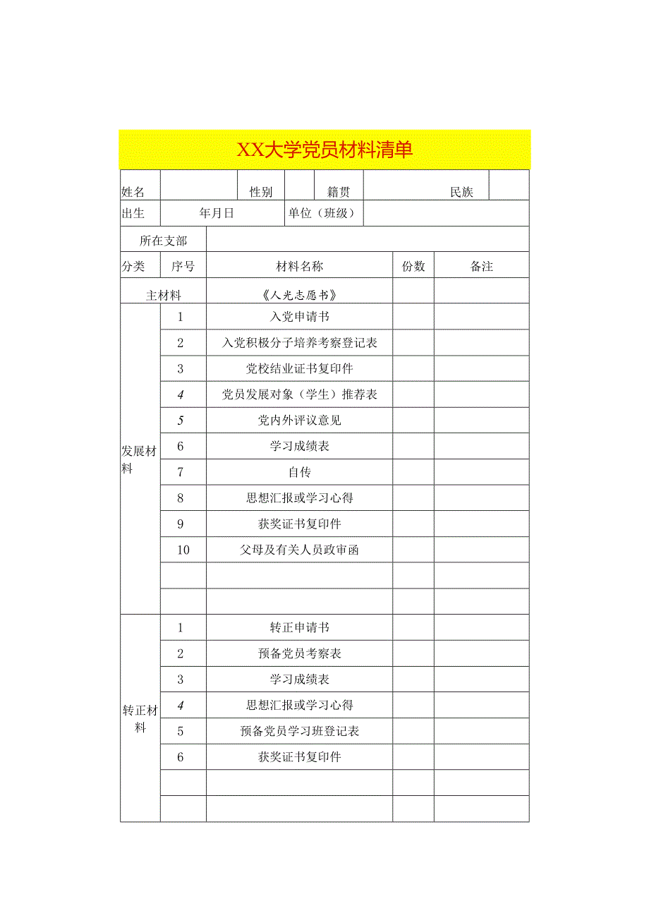 大学党员材料清单.docx_第1页