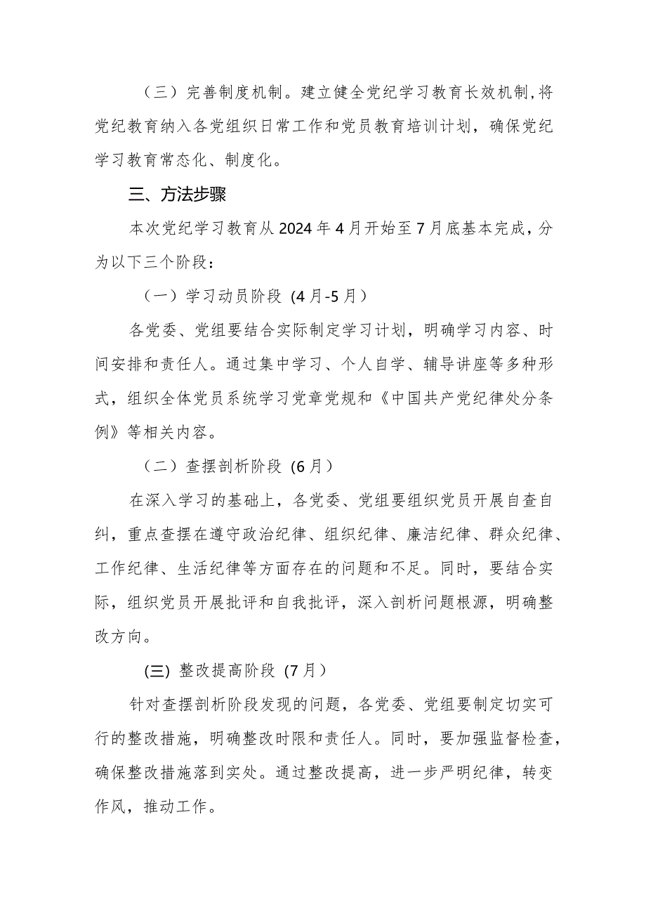 (9篇)关于2024年开展《中国共产党纪律处分条例》党纪学习教育的实施方案.docx_第2页