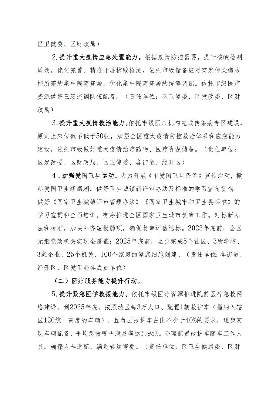 新时代卫生健康服务能力全面提升三年行动计划.docx_第2页