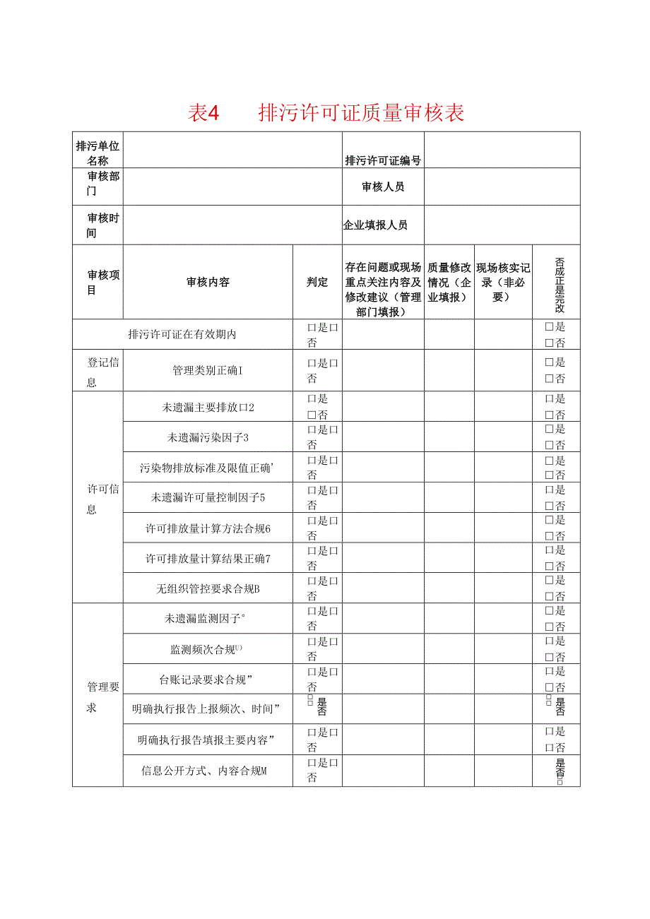 排污许可证质量审核表.docx_第1页