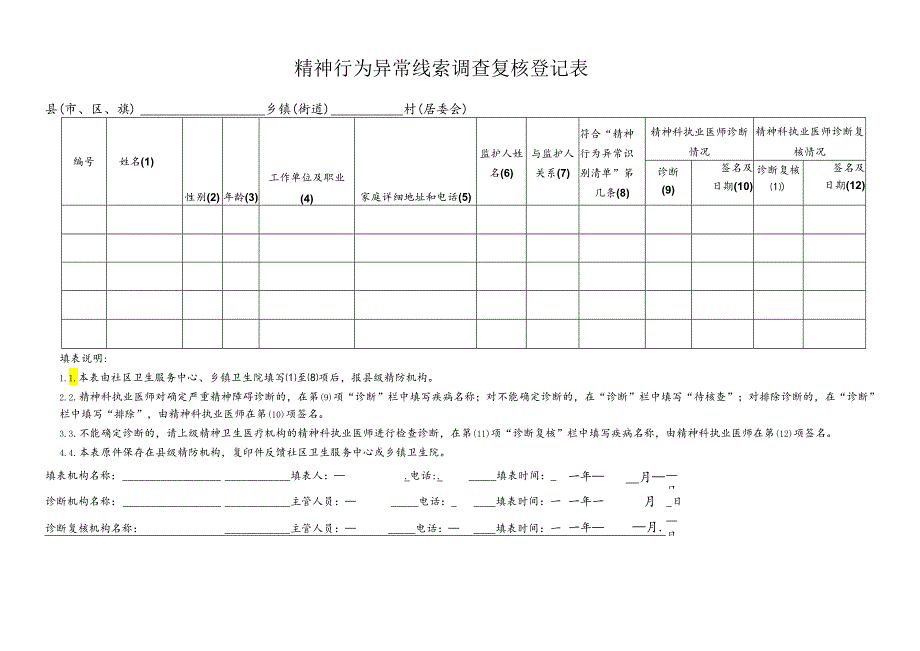 精神行为异常线索调查复核登记表.docx_第1页