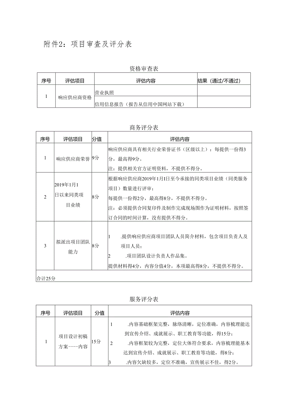 项目审查及评分表.docx_第1页