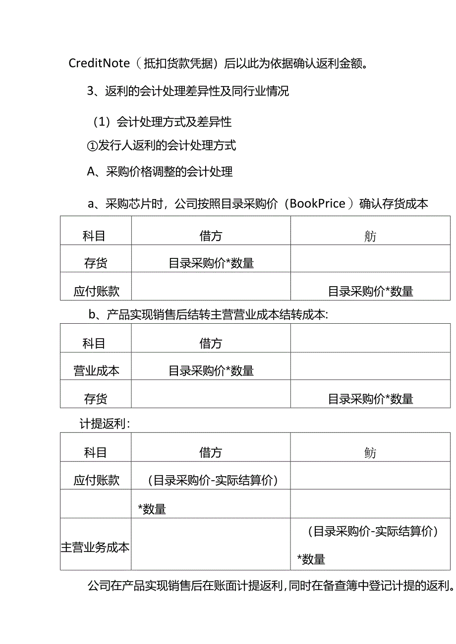 返利、销售奖励的会计处理.docx_第3页