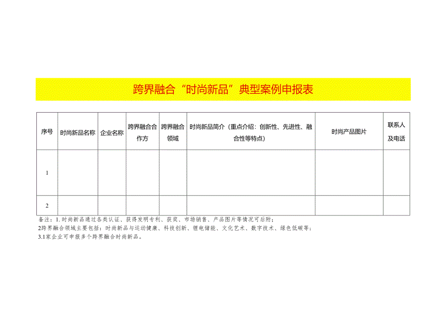 跨界融合“时尚新品”典型案例申报表.docx_第3页