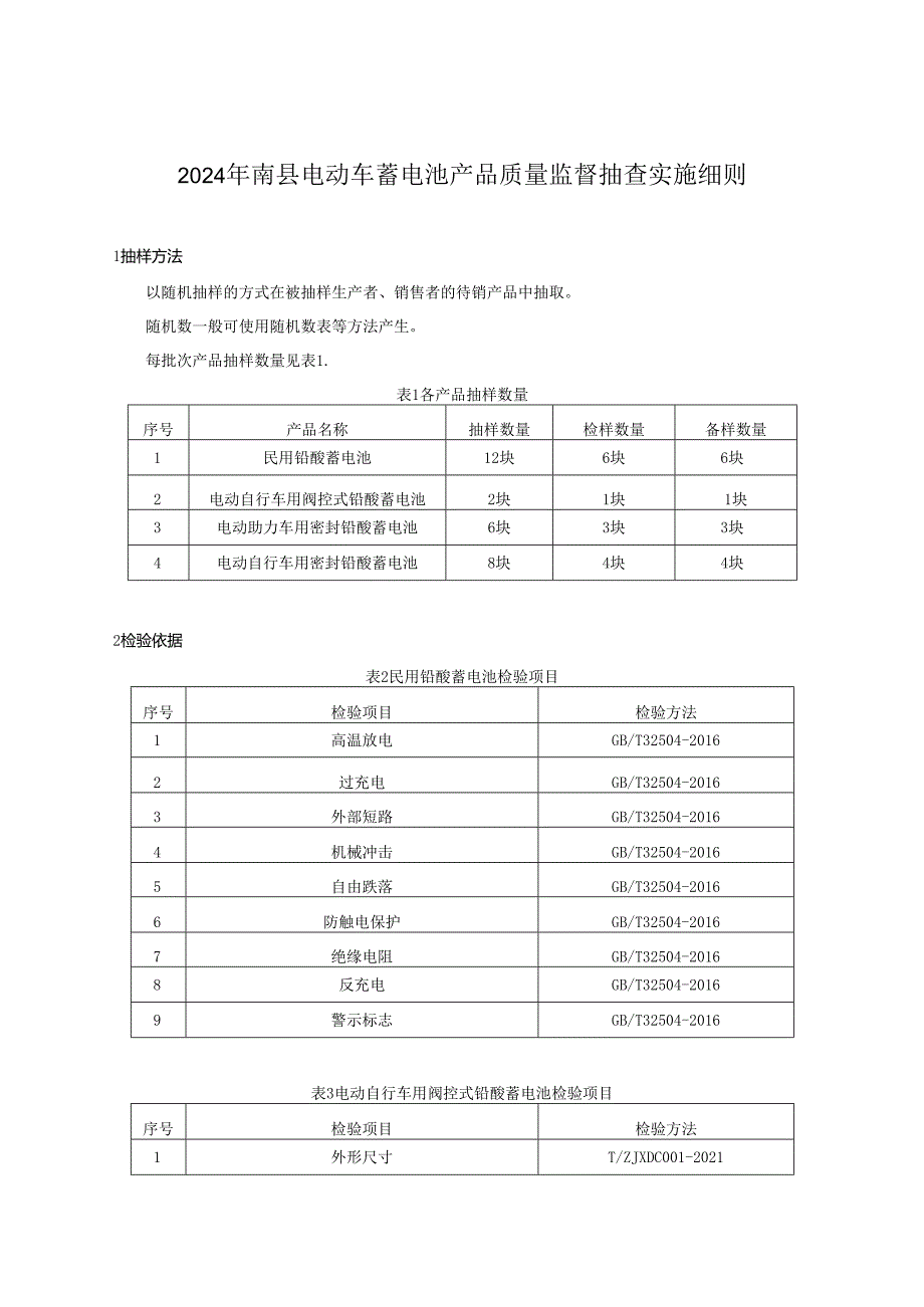 ××产品质量监督抽查实施细则.docx_第1页