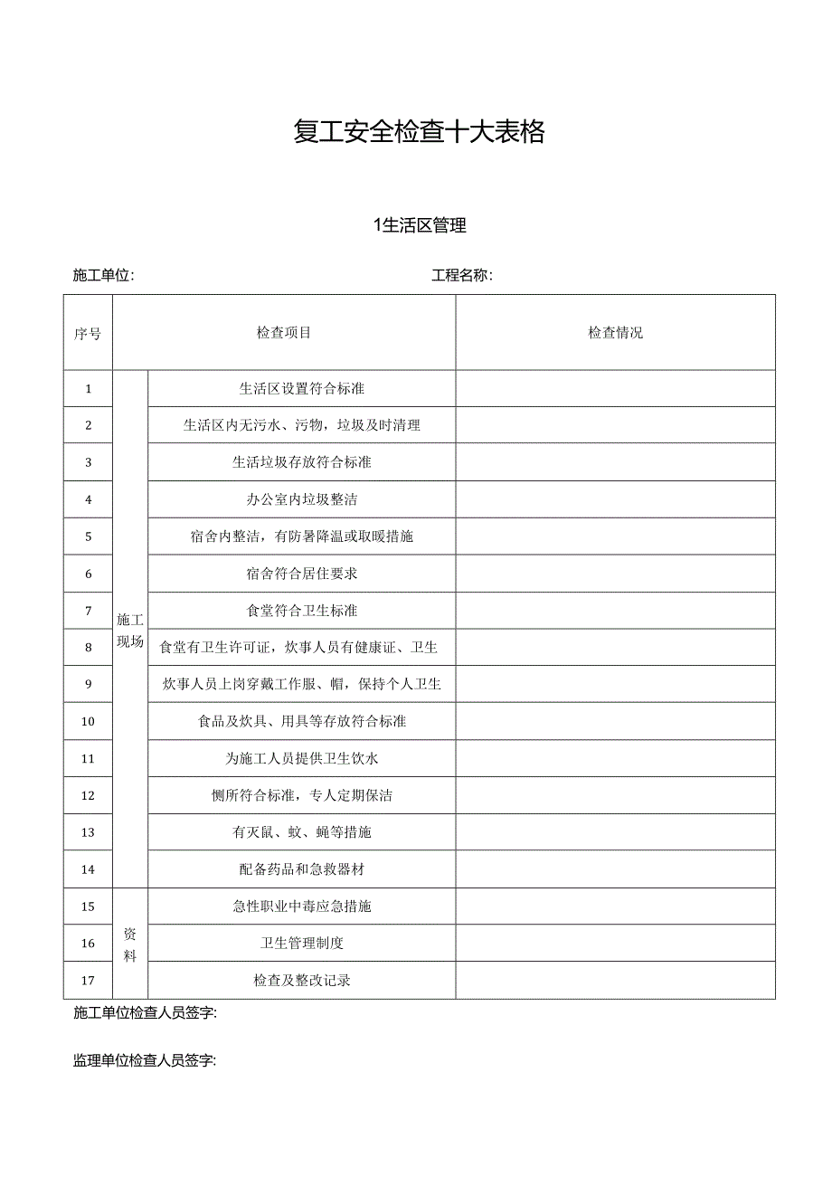 节后复工十个检查表（建筑施工）.docx_第1页