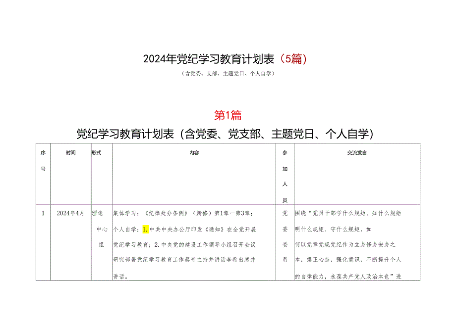 完整2024开展党纪学习教育工作计划学习计划多篇资料参考.docx_第1页