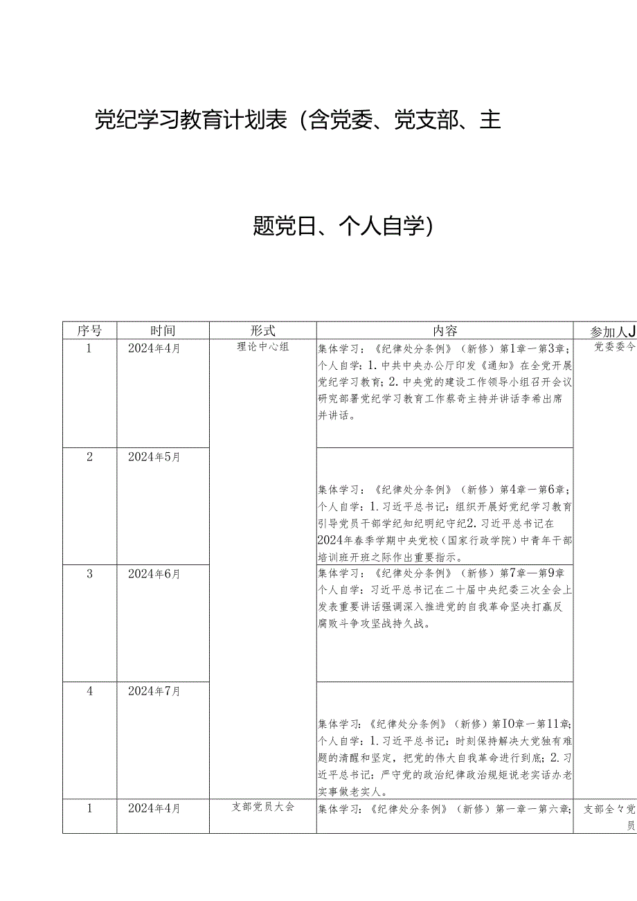 党纪学习教育计划表（含党委、支部、主题党日、个人自学）.docx_第1页