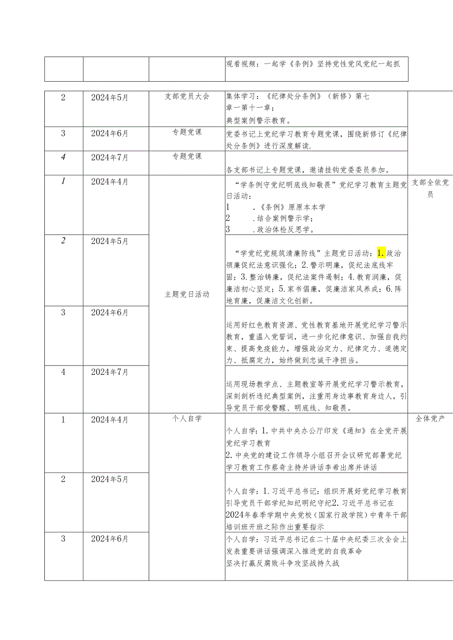 党纪学习教育计划表（含党委、支部、主题党日、个人自学）.docx_第2页