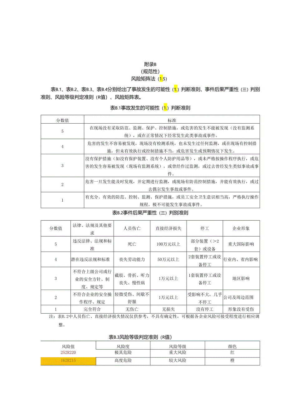 作业条件预先危险性分析评价法、风险矩阵法、四色安全风险空间分布图RGB色谱标准、设计过程示例.docx_第3页