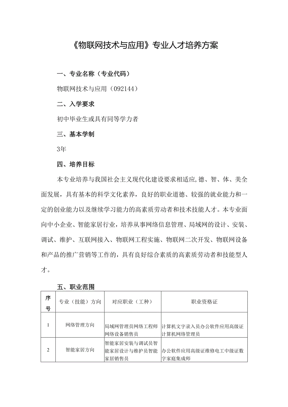 职业学校《物联网技术与应用》专业人才培养方案.docx_第1页