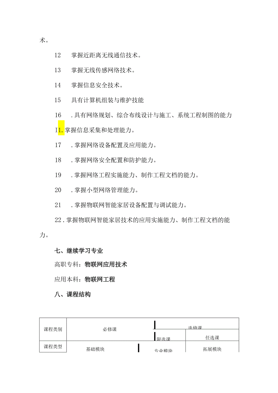 职业学校《物联网技术与应用》专业人才培养方案.docx_第3页