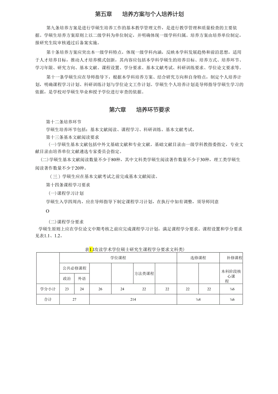 XXXX大学攻读学术学位硕士研究生培养工作规定.docx_第2页