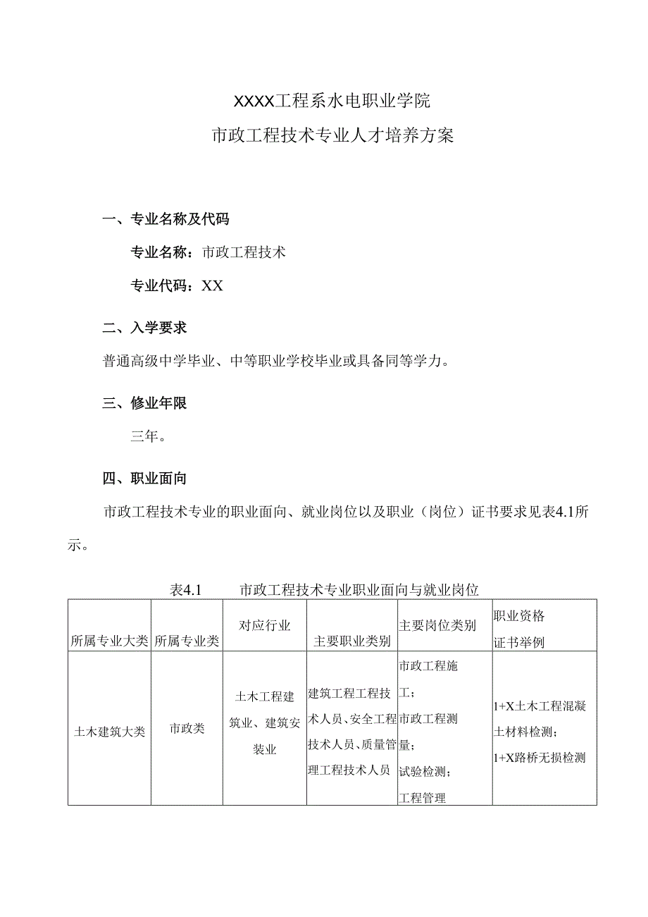 XX水利水电职业学院XX工程系市政工程技术专业人才培养方案（2024年）.docx_第1页