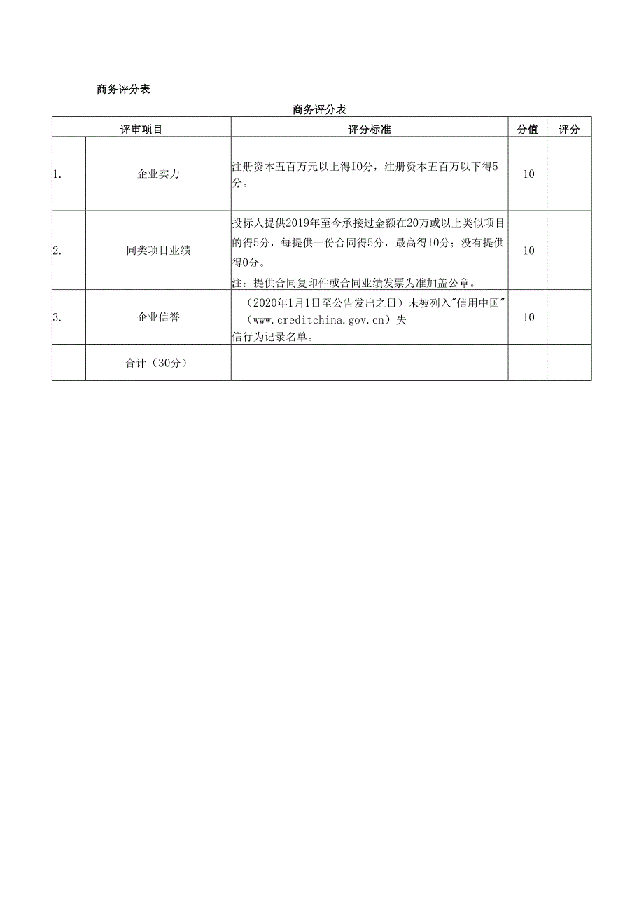 商务评分表.docx_第1页