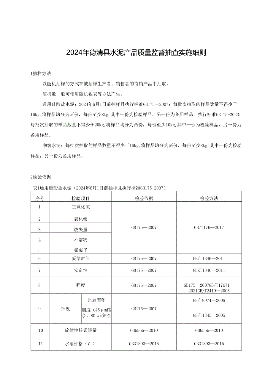 ××产品质量监督抽查实施细则.docx_第1页