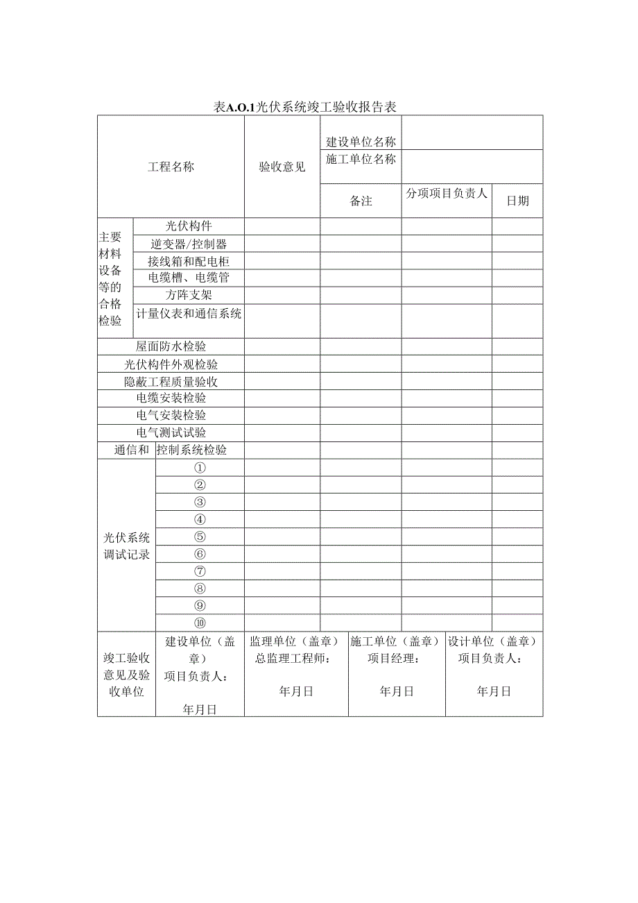 光伏系统施工质量验收表格、光伏建筑一体化系统巡检周期表.docx_第1页