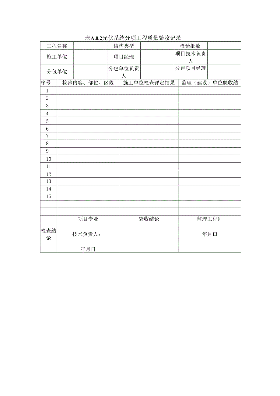 光伏系统施工质量验收表格、光伏建筑一体化系统巡检周期表.docx_第2页