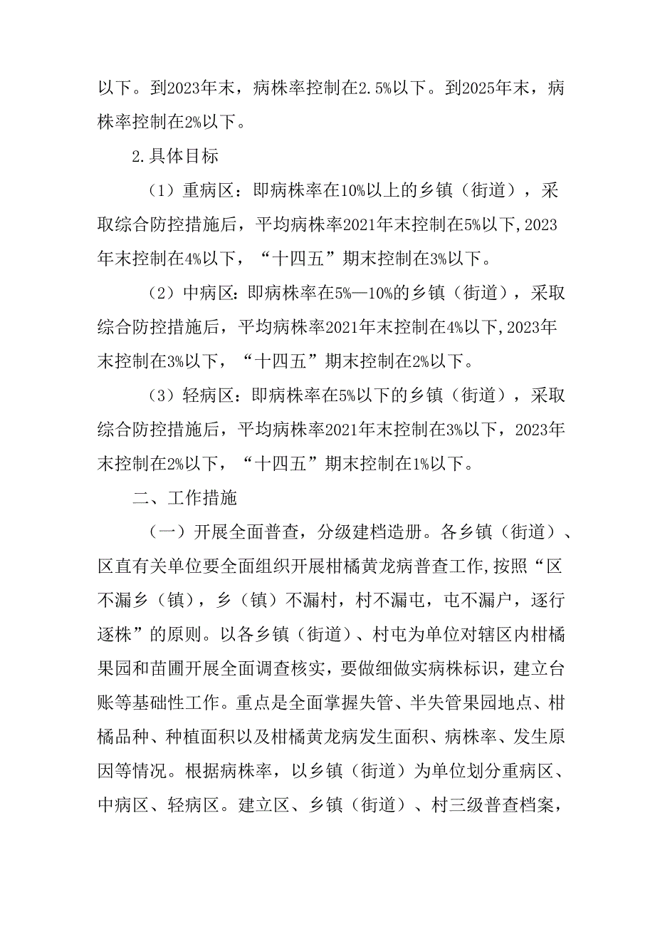 新时代柑橘黄龙病综合防控工作方案.docx_第2页