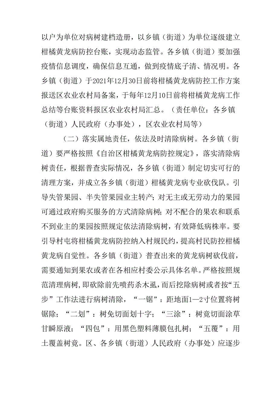 新时代柑橘黄龙病综合防控工作方案.docx_第3页