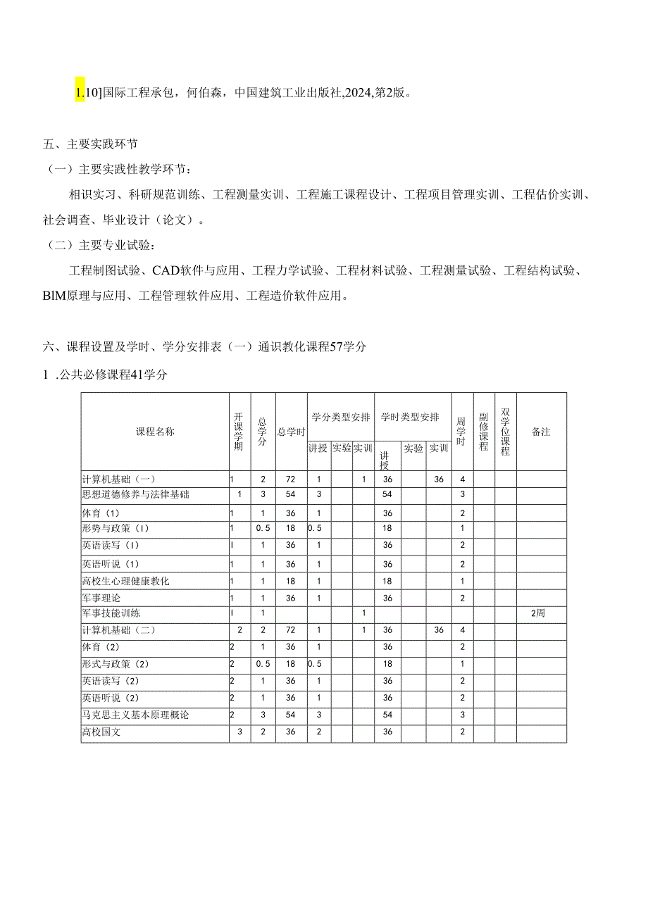 云南大学工程管理本科专业培养方案(2024版)精讲.docx_第3页