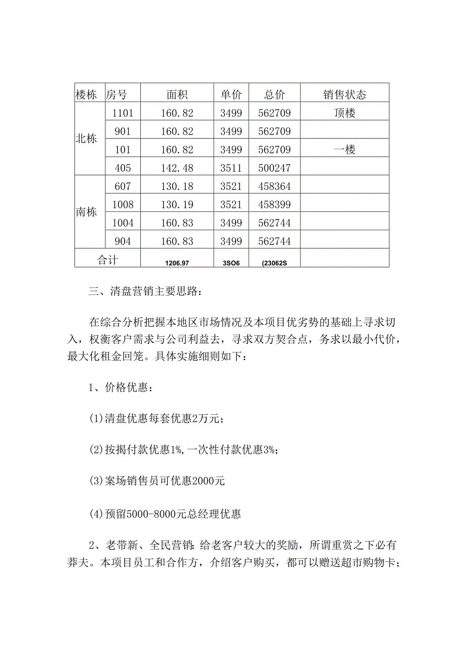 楼盘尾盘项目清盘方案.docx_第2页