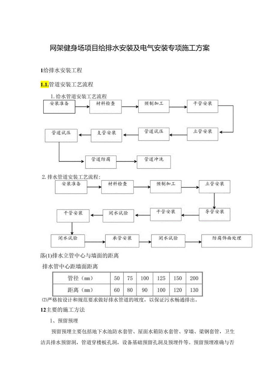 网架健身场项目给排水安装及电气安装专项施工方案.docx_第1页