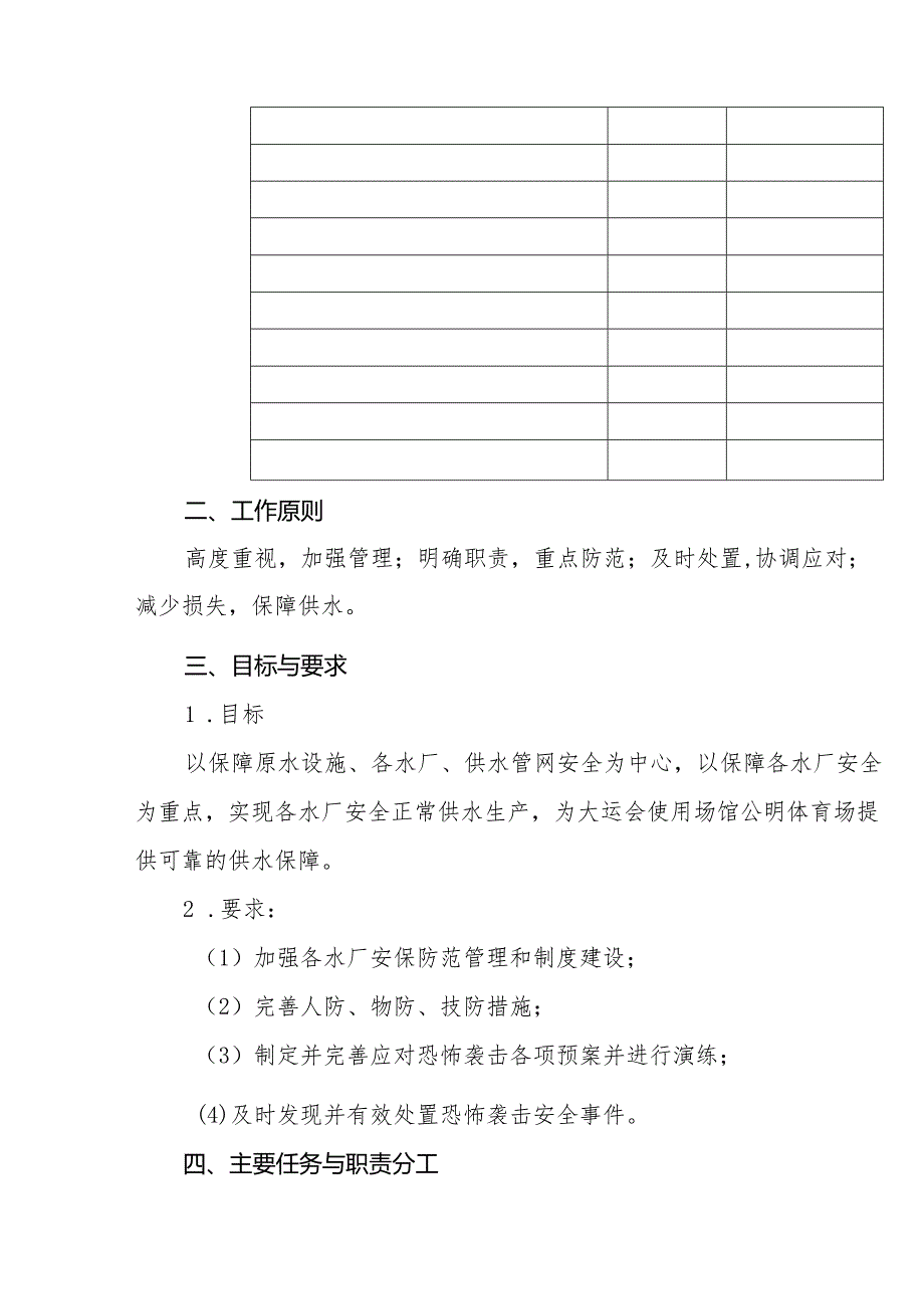 水务有限公司防范恐怖袭击方案.docx_第2页