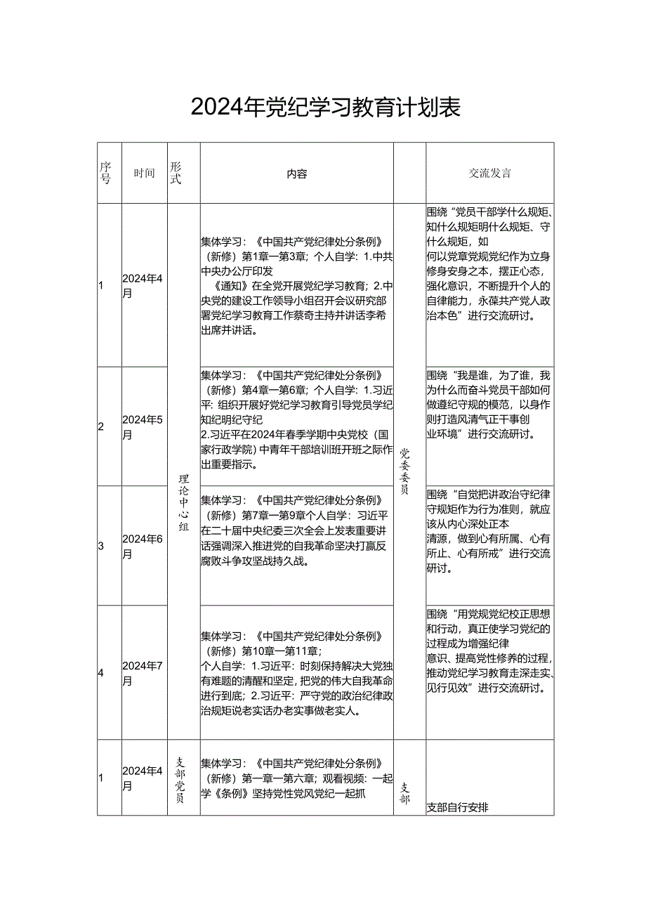 2024年党纪学习教育计划表.docx_第1页