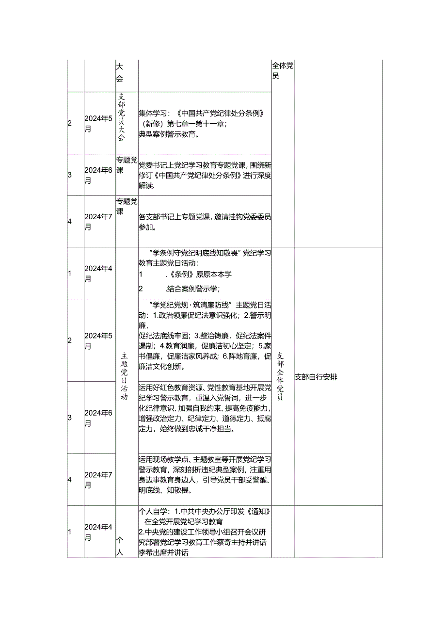 2024年党纪学习教育计划表.docx_第2页