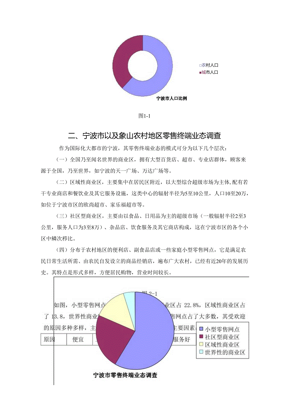 1-宁波市农村零售终端营销策略探讨——以象山县部分农村零售终端为例.docx_第2页