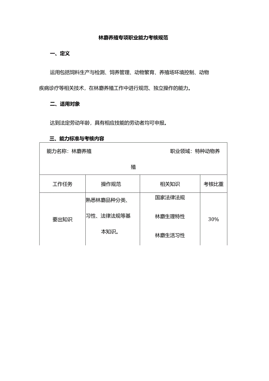 林麝养殖专项职业能力考核规范.docx_第1页