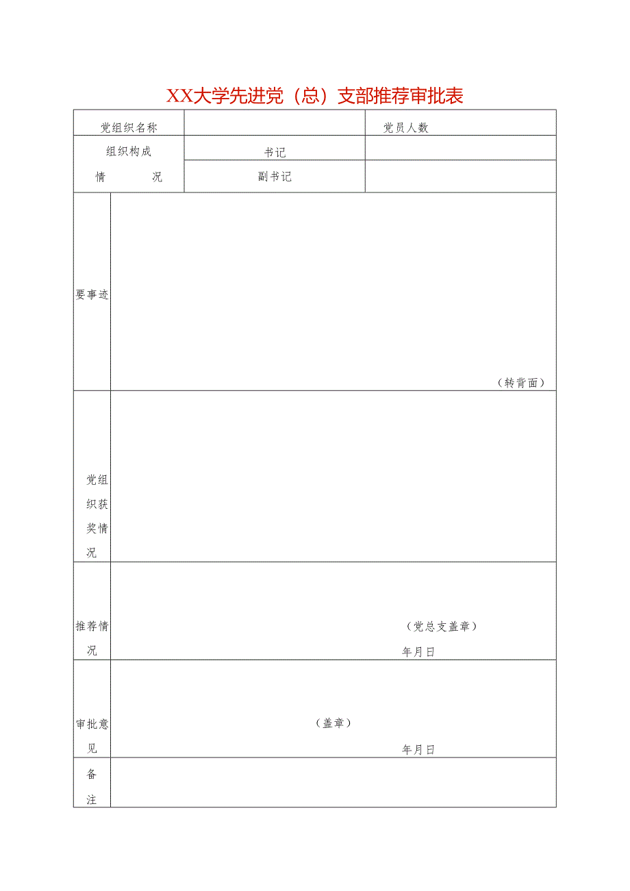 先进党（总）支部推荐审批表模板.docx_第1页