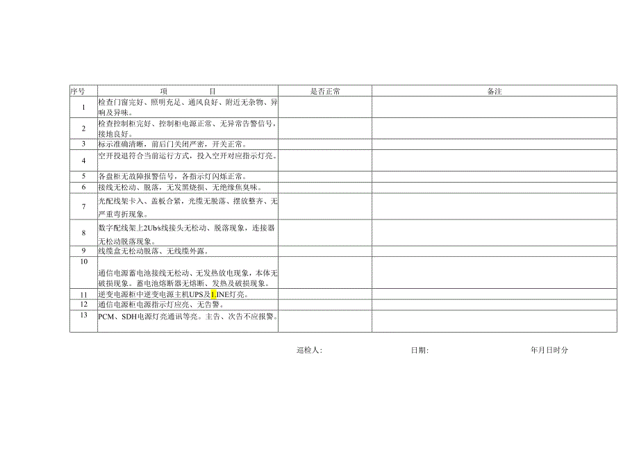 通信室巡检卡.docx_第1页