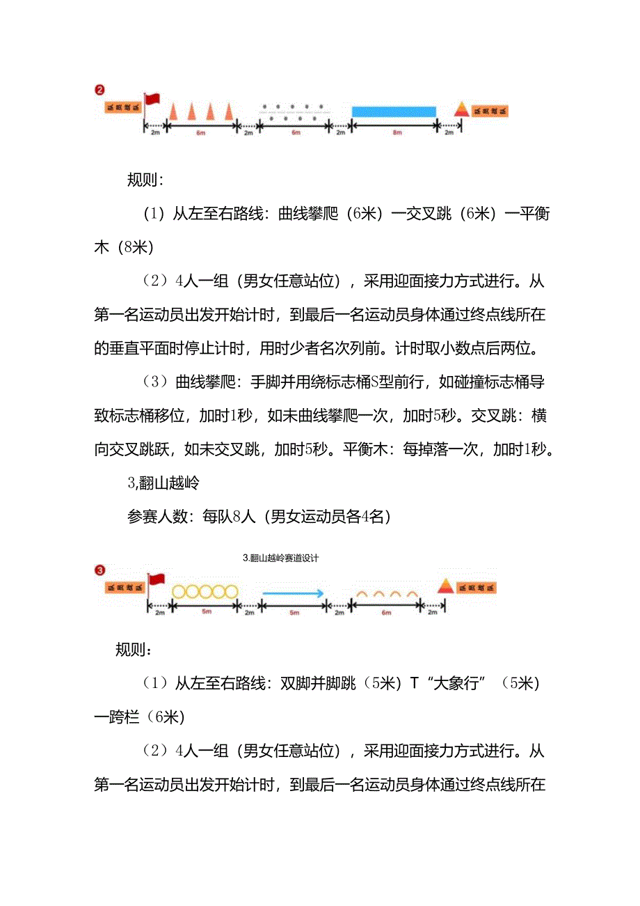 “奔跑吧·少年”重庆市第三届幼儿体育大会幼儿体适能活动规程.docx_第3页