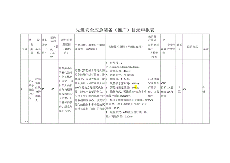 先进安全应急装备（推广）目录申报表.docx_第1页