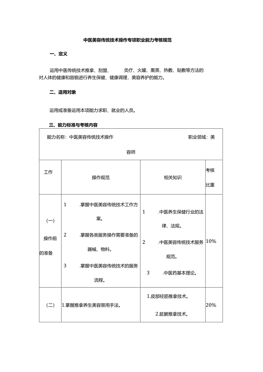 中医美容传统技术操作专项职业能力考核规范.docx_第1页