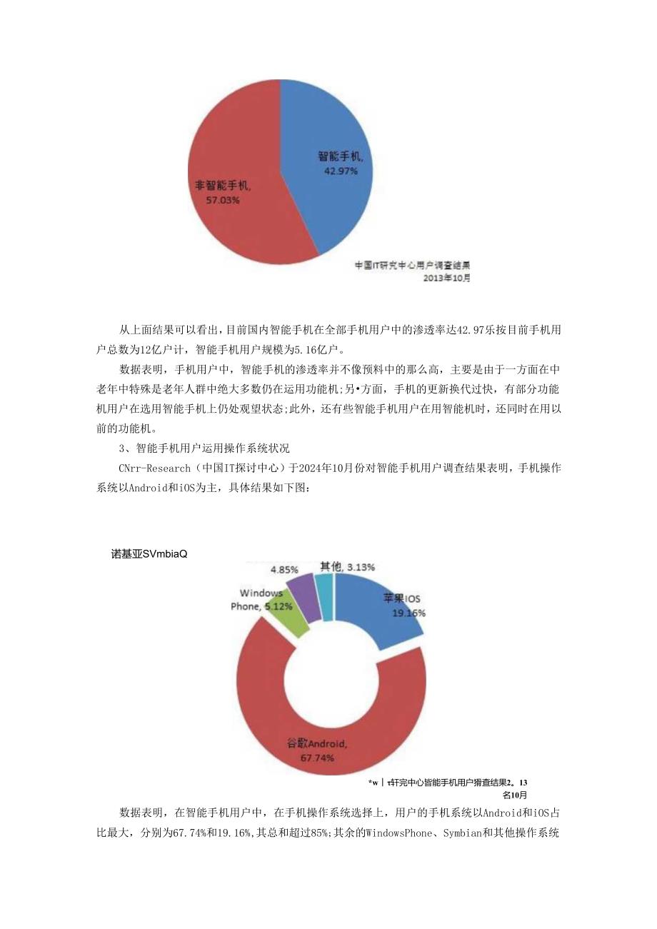 中国IT研究中心：2024年10月份中国手机地图市场监测报告.docx_第3页