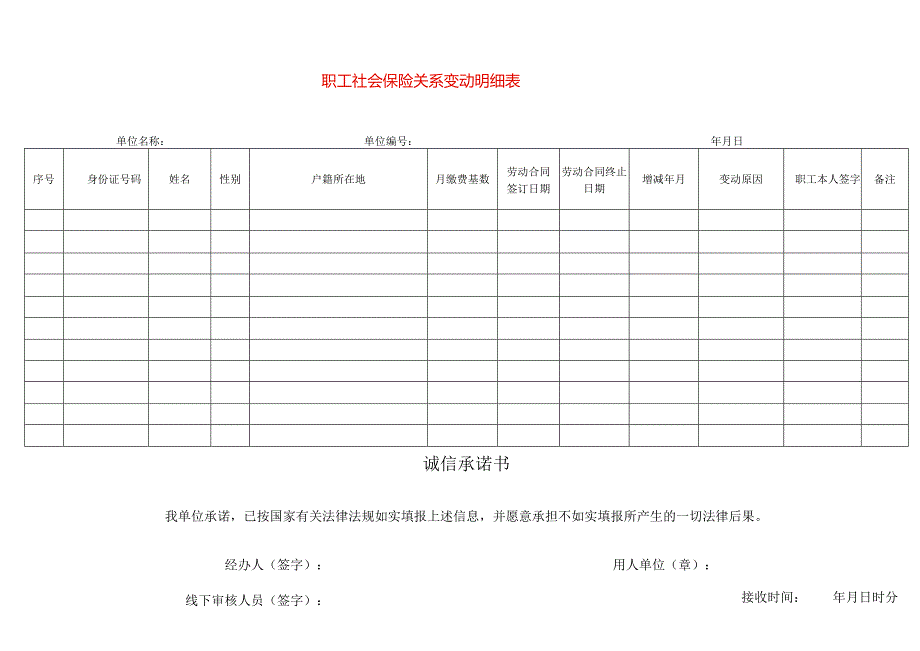 职工社保关系变动明细表模板.docx_第1页