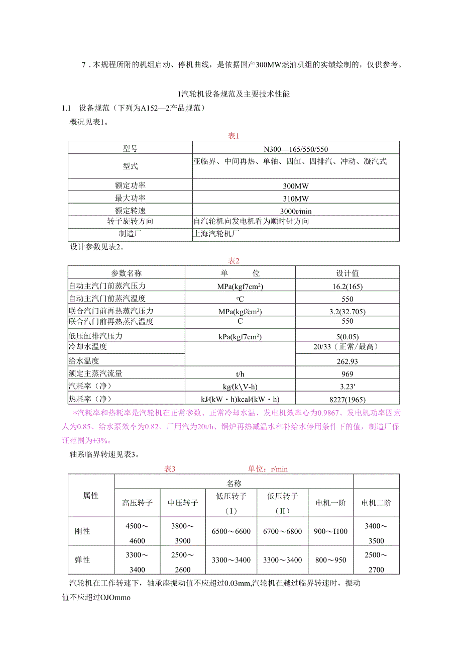 300MW机组汽轮机运行规程.docx_第2页