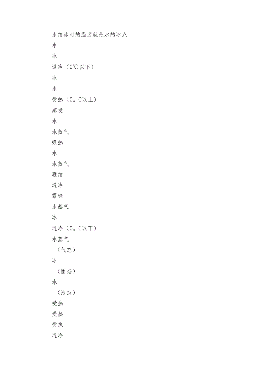 19《水的三种状态》课件+公开课一等奖创新教案+素材.docx_第3页